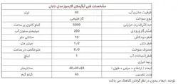آبگرمکن گازی 40 لیتری ایران کارتوس مدل تابان دیواری