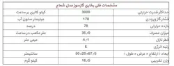 بخاری گازی 7000 ایران کارتوس مدل شعاع