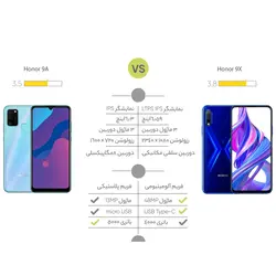 گوشی موبایل آنر مدل 9A MOA-LX9N دو سیم کارت ظرفیت 64 گیگابایت