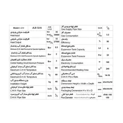 پکیج شوفاژ دیواری جهان افروز مدل JLG32-S