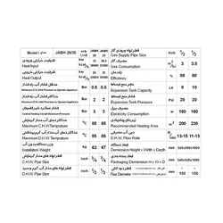 پکیج شوفاژ زمینی جهان افروز مدل JABH29