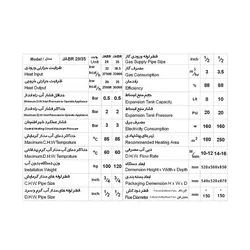 پکیج شوفاژ زمینی جهان افروز مدل JABR35