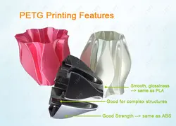 فیلامنت (PETG+ (PETG Pro برند OPY