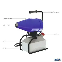 دستگاه ضدعفونی کننده محیط البرز مدل ULV50 | فروشگاه اینترنتی چندسو