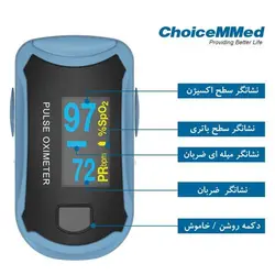 پالس اکسیمتر چویس مد مدل MD300 C29