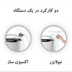 اکسیژن ساز و نبولایزر ۵ لیتری یوول Yuwell مدل 8F-5AW