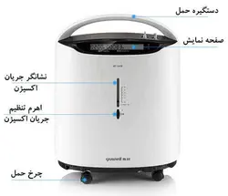 اکسیژن ساز و نبولایزر ۵ لیتری یوول Yuwell مدل 8F-5AW