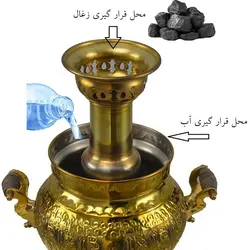 سماور زغالی مدل المپیک 127 ظرفیت 3 لیتر
