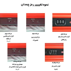چمدان لیوزکینگ مدل 112A21 سایز کوچک ارتفاع 55 سانتی متر - شهر مدل