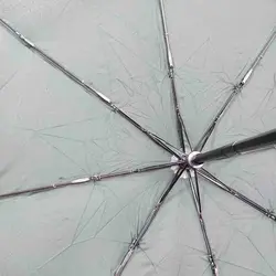 چتر تاشو 8 فنره بزرگ عمده (KLT-O264) &ndash; کلاهت