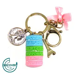 جاکلیدی عروسکي شيريني