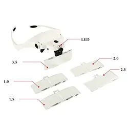 هدلایت عینکی تاتو