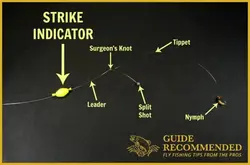 فلوتر فلای FLY FISHING INDICATOR