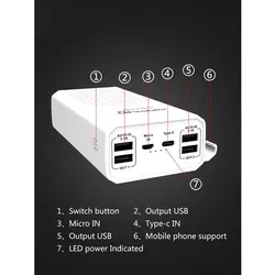 پاوربانک 40000 میلی آمپر کانفلون مدل P40