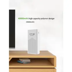 پاوربانک 40000 میلی آمپر کانفلون مدل P40