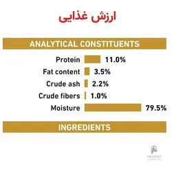 پوچ گربه یورینری رویال کنین مدل Urinary S/O - مشکلات دستگاه ادراری 85 گرمی