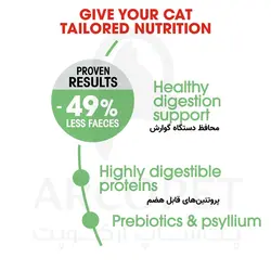 غذای خشک گربه گوارش حساس رویال کنین Digestive Care