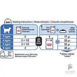 پوچ گربه عقیم شده رویال کنین مدل Indoor Sterilised - در خانه 85 گرمی
