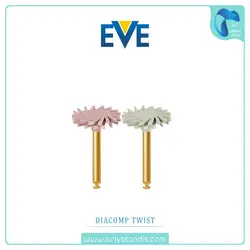 دیسک خورشیدی پرداخت کامپوزیت EVE