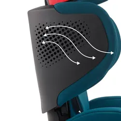 صندلی ماشین مشکی ریکارو مدل RECARO Mako Elite