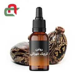 خواص روغن کرچک برای سلامتی پوست و مو - فروشگاه اینترنتی مواد شیمیایی