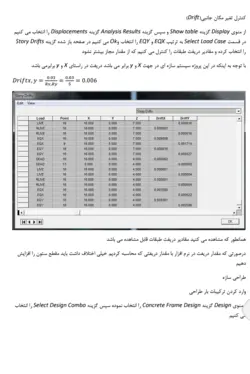 ایبوک آموزشی صفر تا صد انجام پروژه بتن