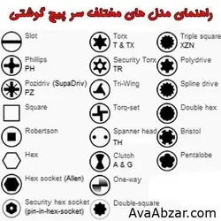 ست 6 عددی پیچ گوشتی کامفورت ورا