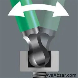 ست 9 عددی آلن شش گوش مدل 950PKL9BMN ورا