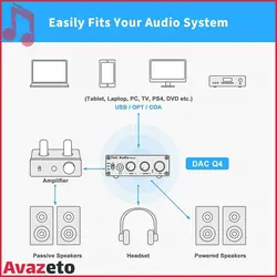 آمپلی فایر Fosi Audio AF-04