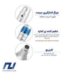 میکرونیدلینگ دکتر پن مدل A6