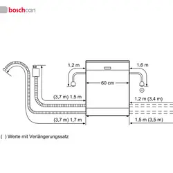 ماشین ظرفشویی بوش مدل SMS88TI46M
