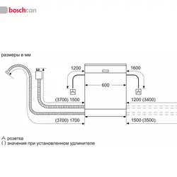 ماشین ظرفشویی بوش مدل SMS6HMI27Q