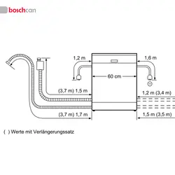 ماشین ظرفشویی بوش مدل SMS68TW03E