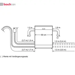 ماشین ظرفشویی بوش مدل SMS68TI10M