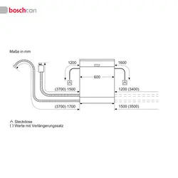 ماشین ظرفشویی بوش مدل SMS46IW04D -ماشین ظرفشویی بوش مدل SMS46IW04D ⋆