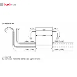 ماشین ظرفشویی توکار بوش مدل SMV25BX02R