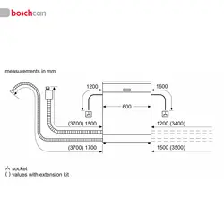 ماشین ظرفشویی توکار بوش مدل SMV46NX01B