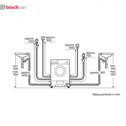 ماشین لباسشویی توکار بوش مدل WKD28350GB