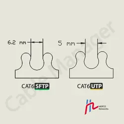 بست کابل دوازده کاناله دوطرفه