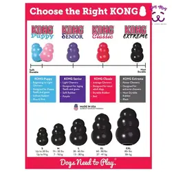 اسباب بازی محرک ذهنی سگ KONG