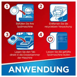 قرص ماشین ظرف شویی برند Somat مدل All in 1