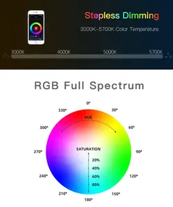 نور باتومی LUXCEO (RGB) P120 | فروشگاه دریم لایت