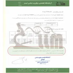 ماسک آنتی وایرال مای شیلد 2 لایه نقره سوپر پروتکشن(سایز بزرگسال، نوجوان، کودک)