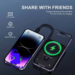 پاوربانک مگ سیف 20000 میلی آمپر موناکو گرین | Green Lion 20000mAh Monaco Magsafe  Power Bank