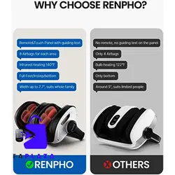 دستگاه ماساژور پا شیاتسو رِن فو | Foot Massager Machine, RENPHO Shiatsu Foot and Calf Massager - فاپلازا