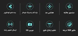 کوادکوپتر سایما Z3