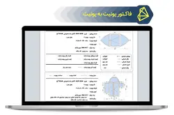 نرم افزار مستروین پرو -نسخه فروشگاهی | فناوری داده پویشگر