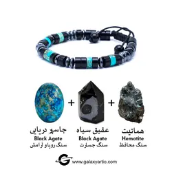 دستبند کوانتوم - استودیوی هنری گلکسی