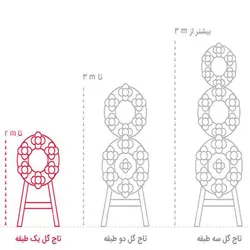 تاج گل شیوا