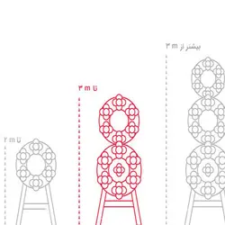 تاج گل صوفیا